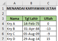 Cara Menandai Tanggal Ultah Karyawan Dengan Menggunakan Rumus Excel Cara Menandai Tanggal Ultah Karyawan Dengan Menggunakan Rumus Excel